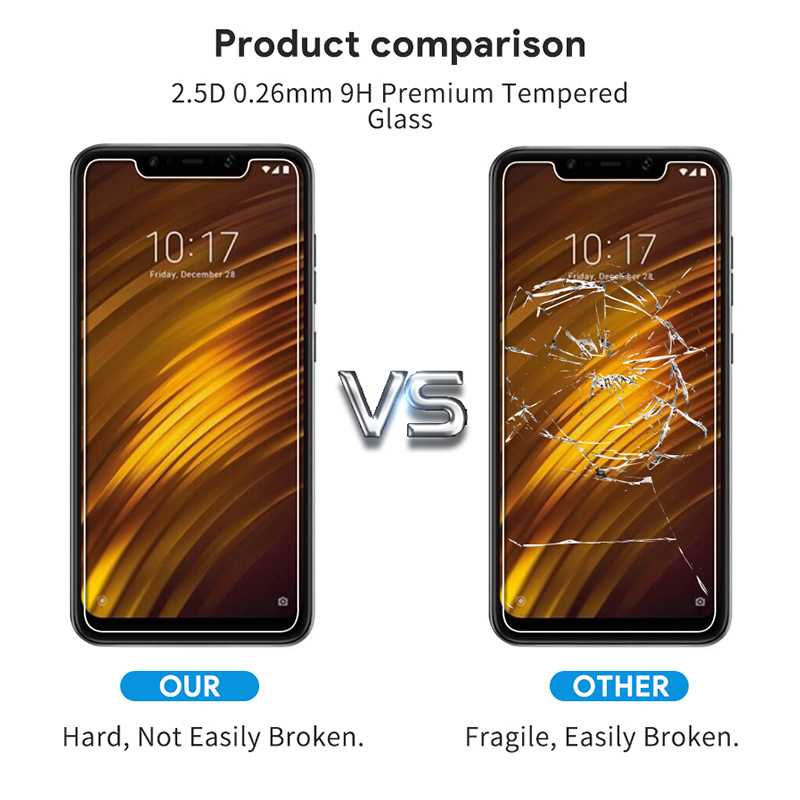 Bakeeytrade-3PCS-9H-Anti-explosion-Tempered-Glass-Screen-Protector-for-Xiaomi-Pocophone-F1-Non-origi-1441980-4